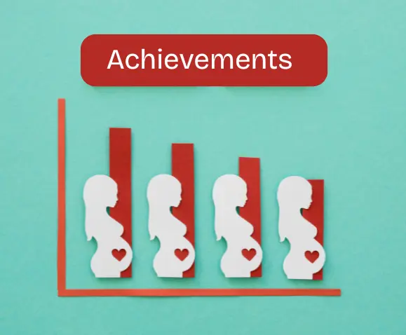 Achievements